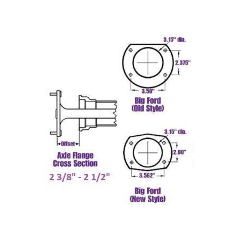 Disc Description 8x8